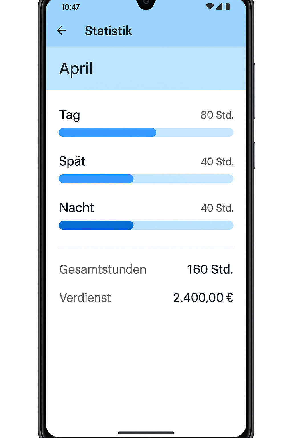 Screenshot: Statistik